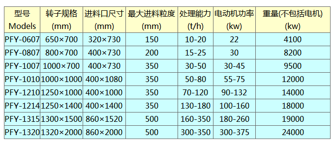 反击破参数.png